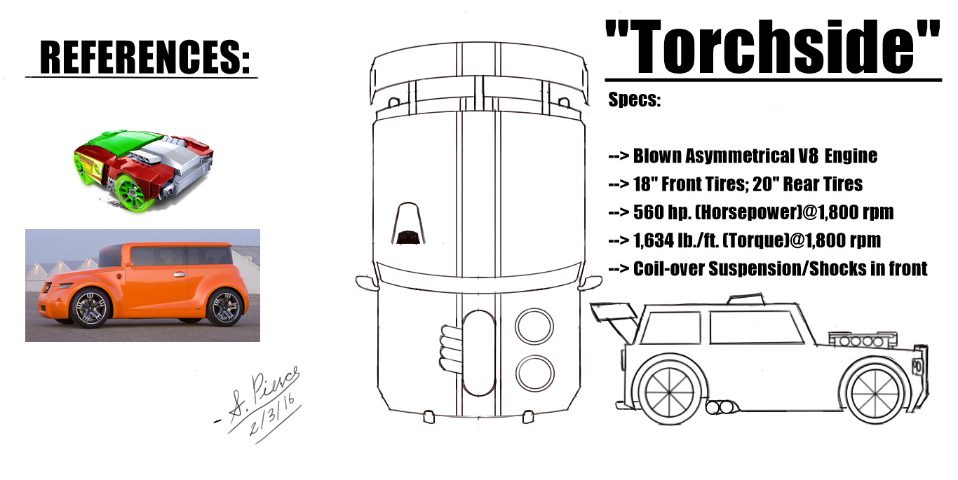Torchside Prototype